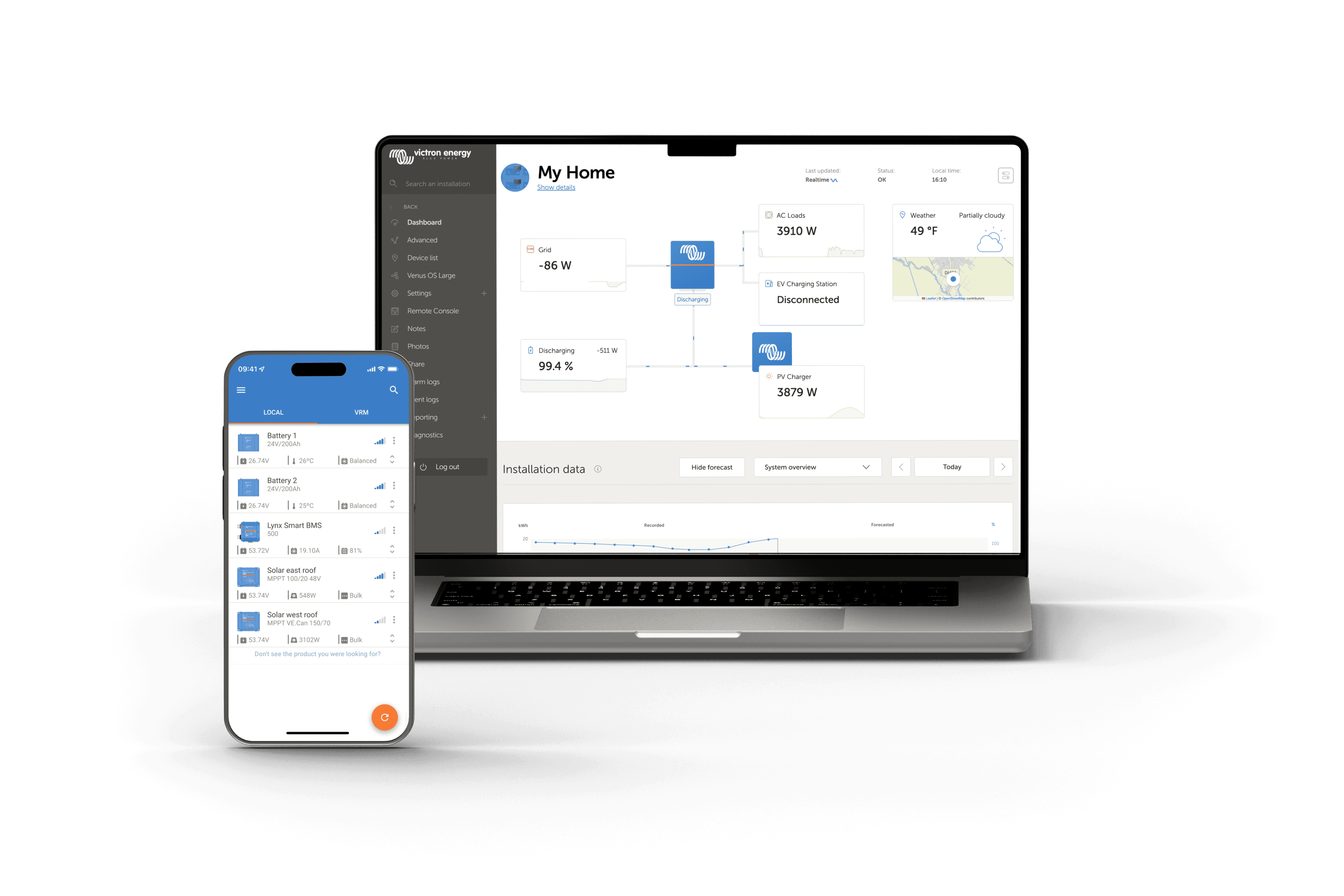 VRM - portal de gestionare de la distanță