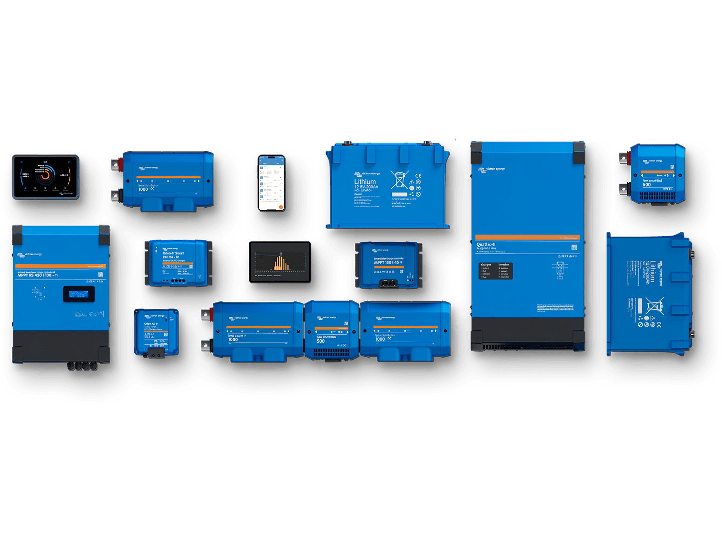 VRM - Portal de monitorizare la distanță