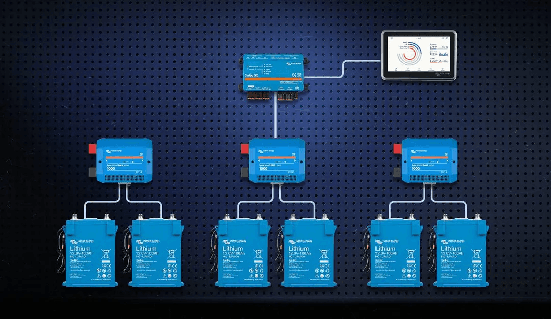 Paralelizarea Lynx Smart BMS