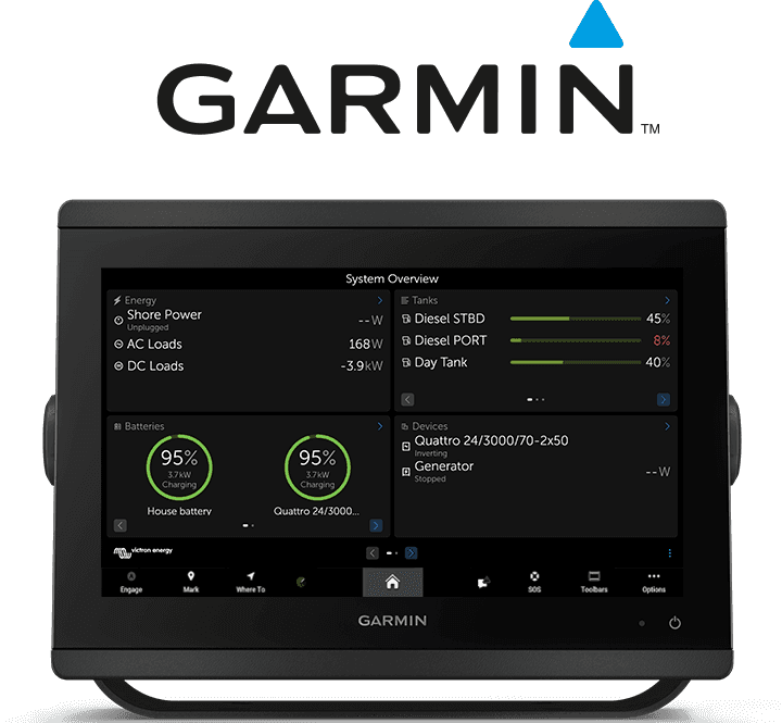 Integrare GX pe MFD marin – Garmin