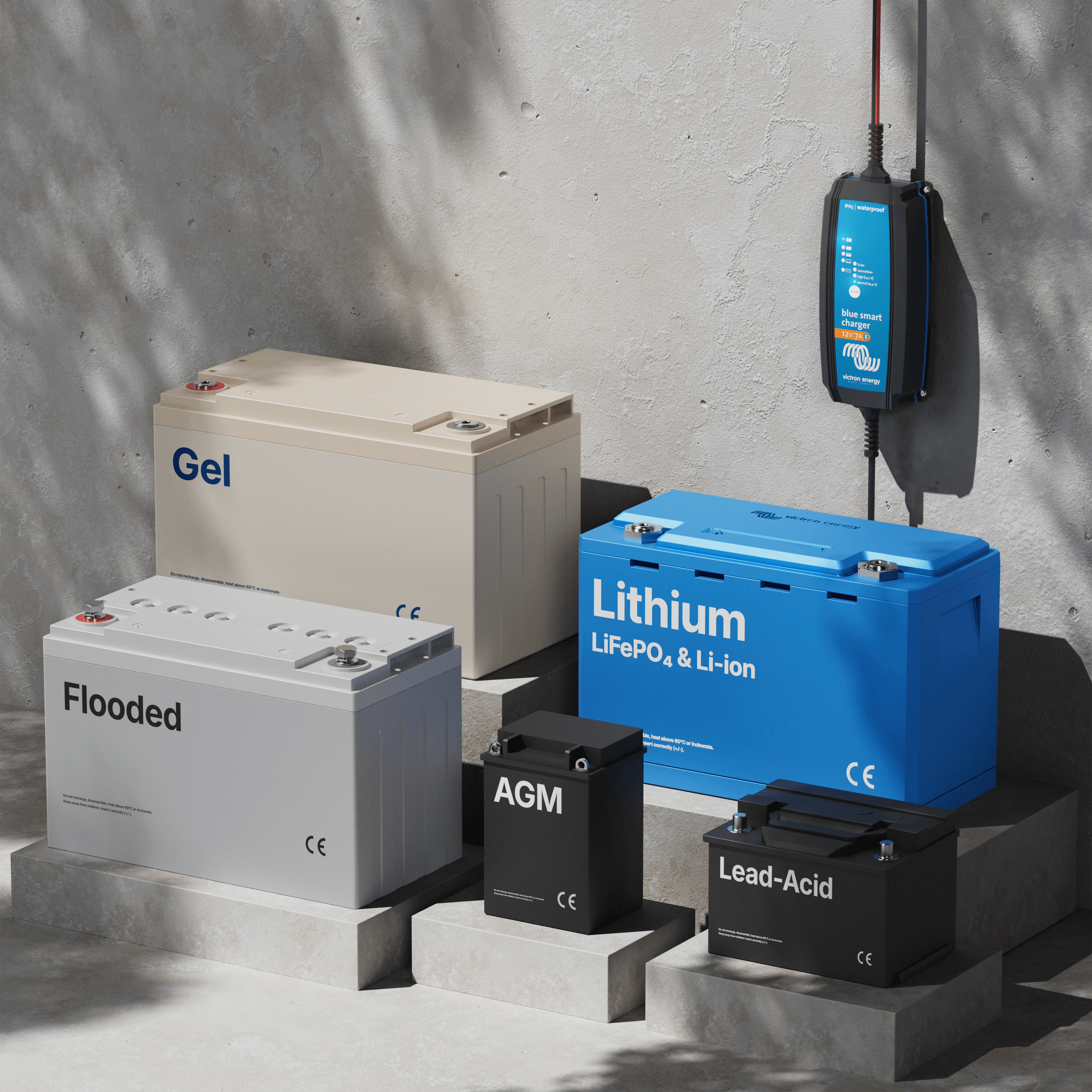 Încărcătorul Blue Smart IP65 | Victron Energy