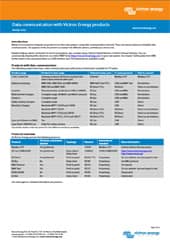 Comunicarea de date cu produsele Victron Energy