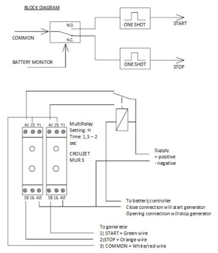 Three_Wire_Interface.png