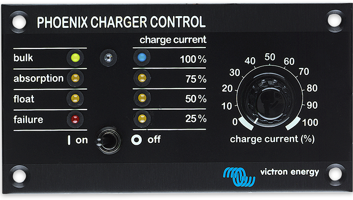 Comandă Încărcător (Charger Control)